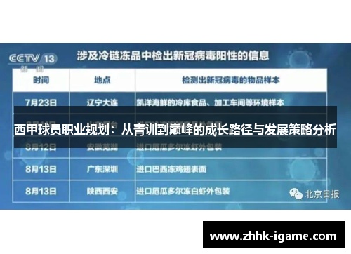 西甲球员职业规划：从青训到巅峰的成长路径与发展策略分析