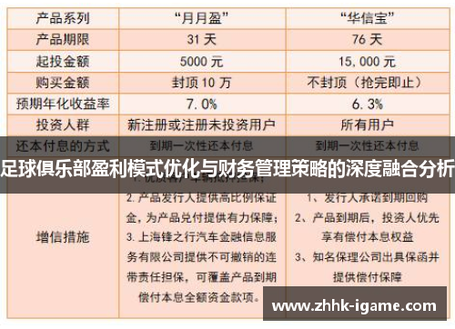 足球俱乐部盈利模式优化与财务管理策略的深度融合分析