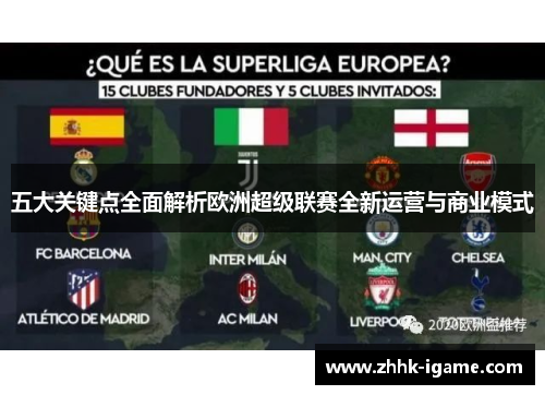 五大关键点全面解析欧洲超级联赛全新运营与商业模式