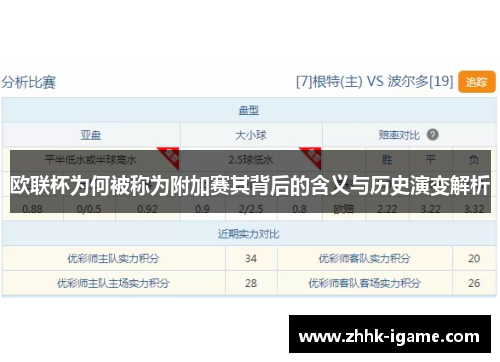 欧联杯为何被称为附加赛其背后的含义与历史演变解析