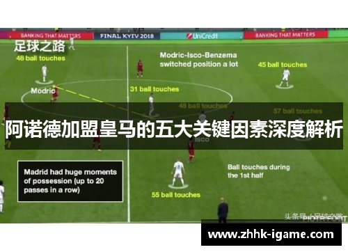 阿诺德加盟皇马的五大关键因素深度解析