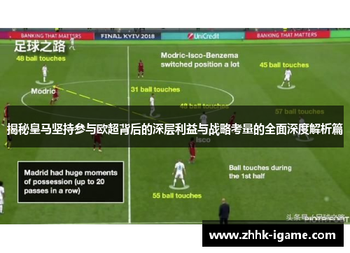 揭秘皇马坚持参与欧超背后的深层利益与战略考量的全面深度解析篇