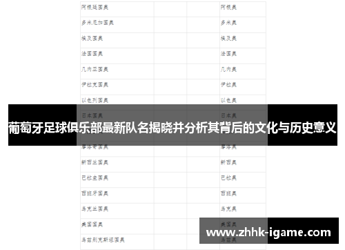 葡萄牙足球俱乐部最新队名揭晓并分析其背后的文化与历史意义