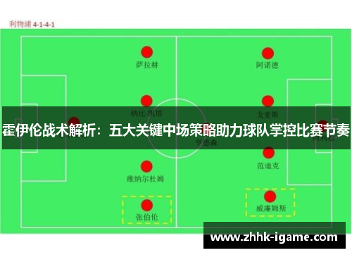霍伊伦战术解析：五大关键中场策略助力球队掌控比赛节奏