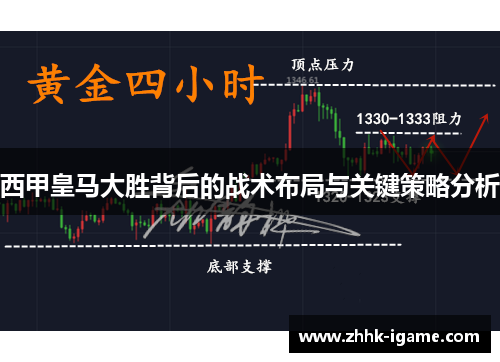 西甲皇马大胜背后的战术布局与关键策略分析