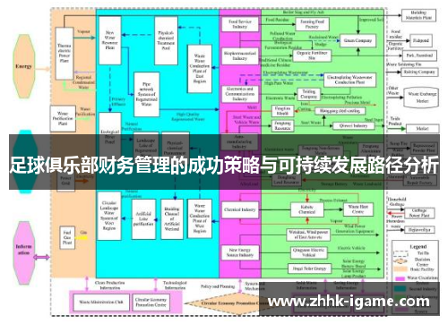 足球俱乐部财务管理的成功策略与可持续发展路径分析