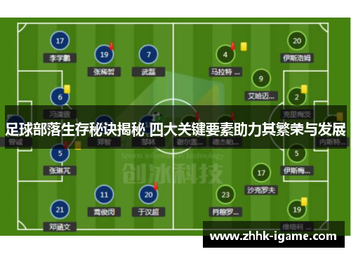 足球部落生存秘诀揭秘 四大关键要素助力其繁荣与发展