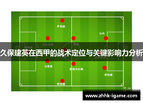 久保建英在西甲的战术定位与关键影响力分析
